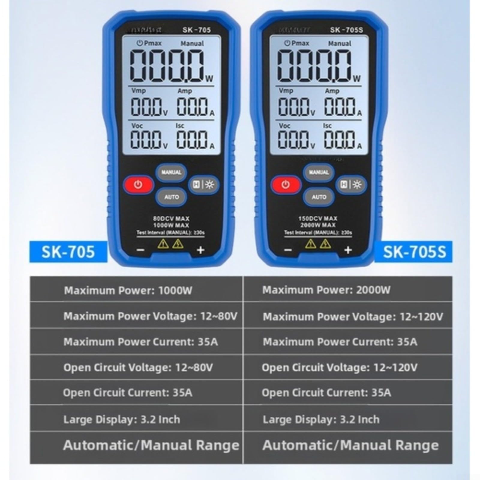 Modulo fotovoltaico Tester di potenza 2000W MPPT Misuratore del pannello solare con display LCD da 3,2 pollici Auto/manuale Gamma per test di sistemi fotovoltaici portatile blu (SK-705)