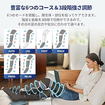 Amazon | ヒュービディック HuBDIC フットケア 両脚セット