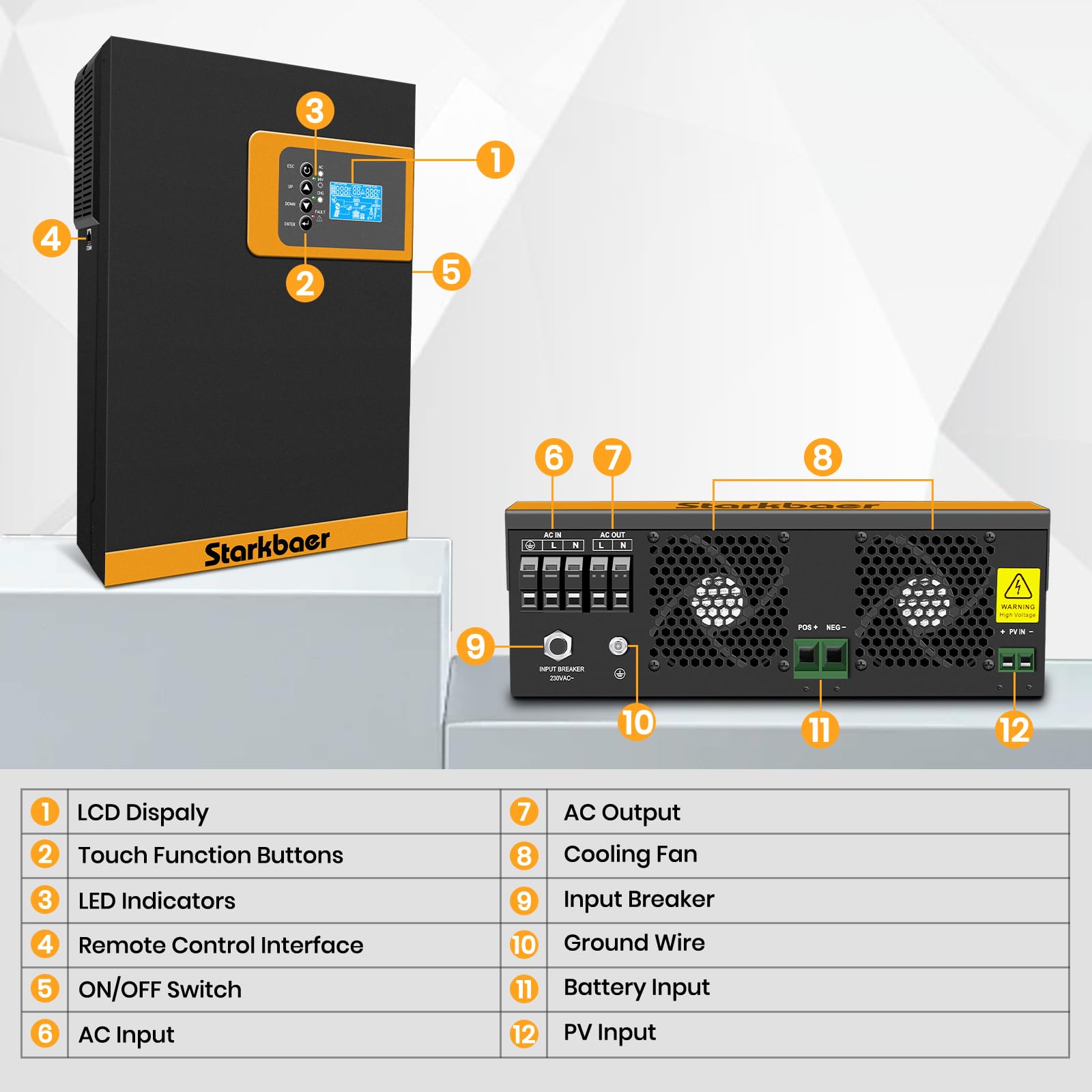 Inversor Solar Hibrido 24v a 230v 3500w, Cargador Solar MPPT 100A, Onda Pura Off-Grid Cargador de Prioridad de Red Regulador for Híbrida, Utilidad, Solar(Compatible Módulo WiFi) (3500W24V)