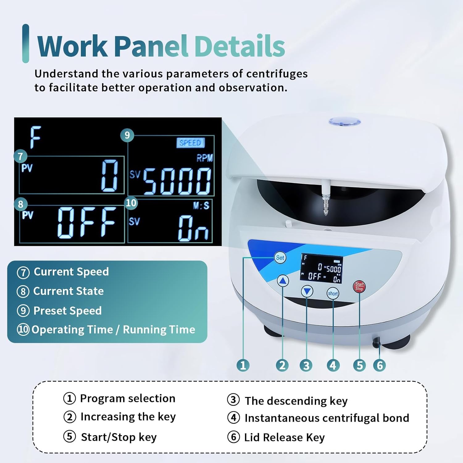Digital Benchtop Centrifuge 500-5000 RPM,Lab Centrifuge Machine with 6 x 10/15ml Tube Capacity, Max 3074 RCF, Quiet Operation for Laboratory Equipment