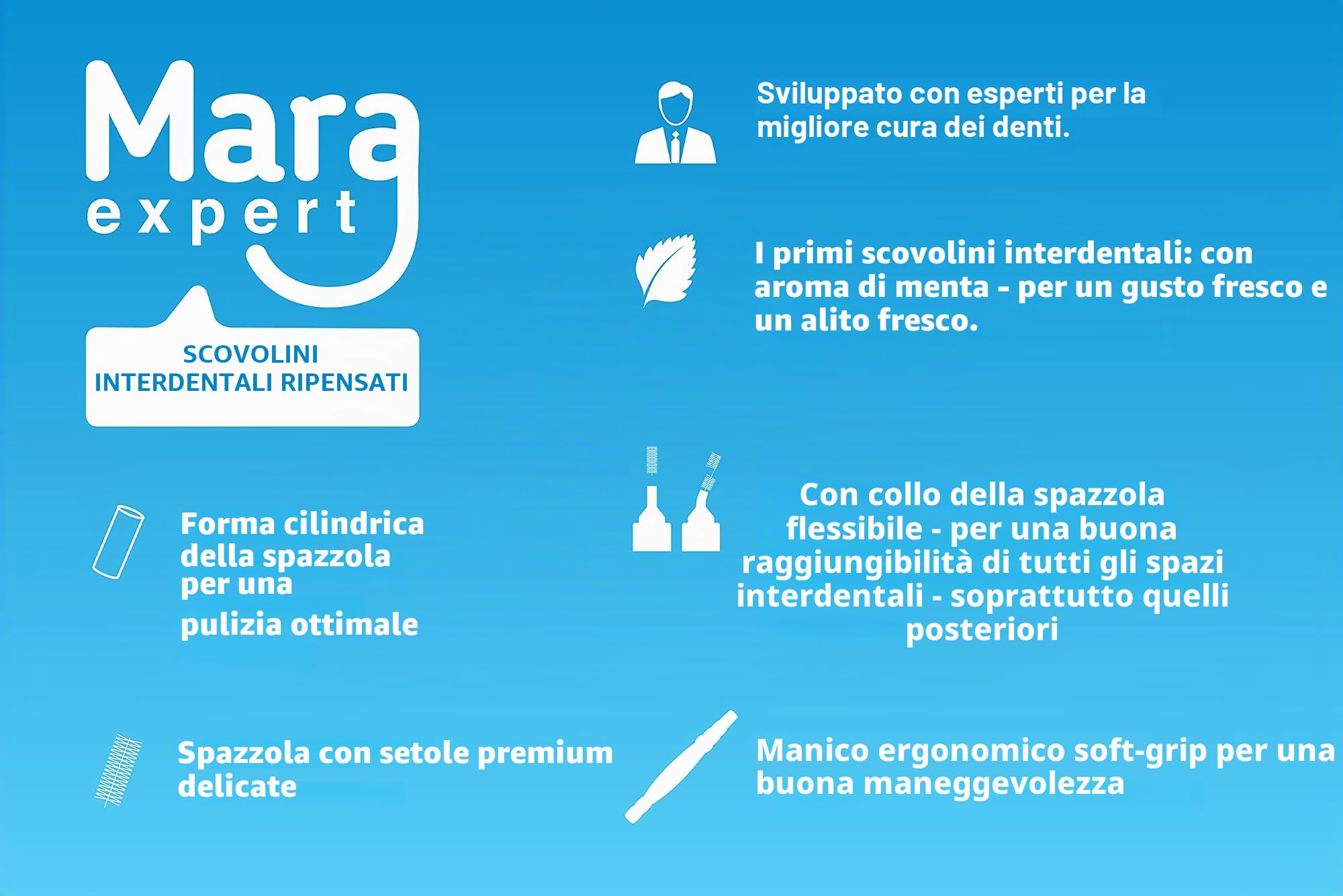 Mara Expert Basic - Spazzole interdentali da 0,4 mm, ISO 0, extra sottili, colore: rosa