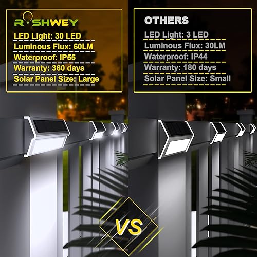Miniatura 3 de ROSHWEY Paquete de 6 luces solares para exteriores, 30 luces LED de cubierta, alimentadas por energía solar, impermeables, exteriores, luces de