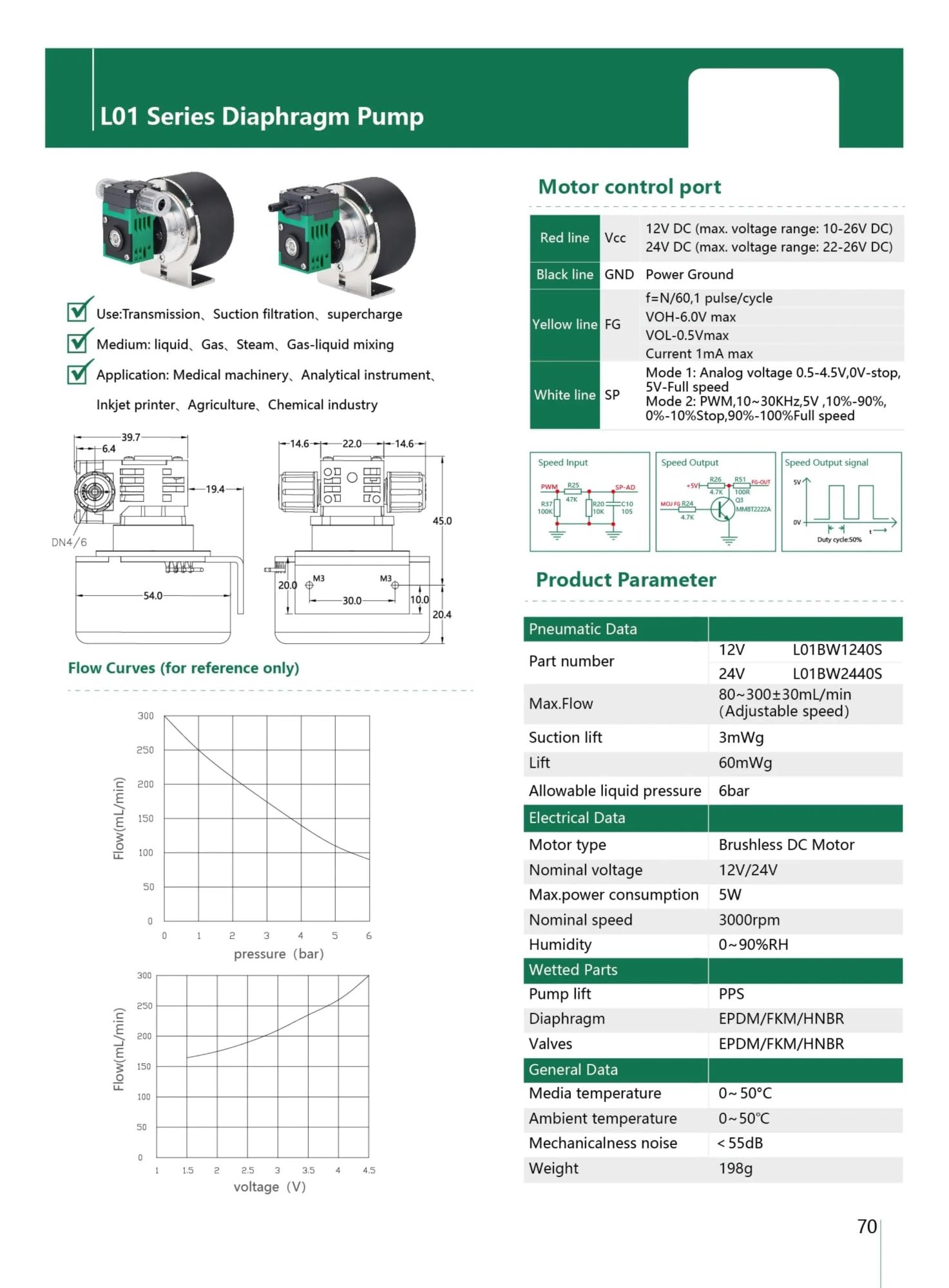 24 V L01BW2440S 300 mLPM 6 Bar Flüssigkeitspumpe Bürstenloser Motor Gas-Flüssigkeit-Doppelzweckpumpe 1 Stück