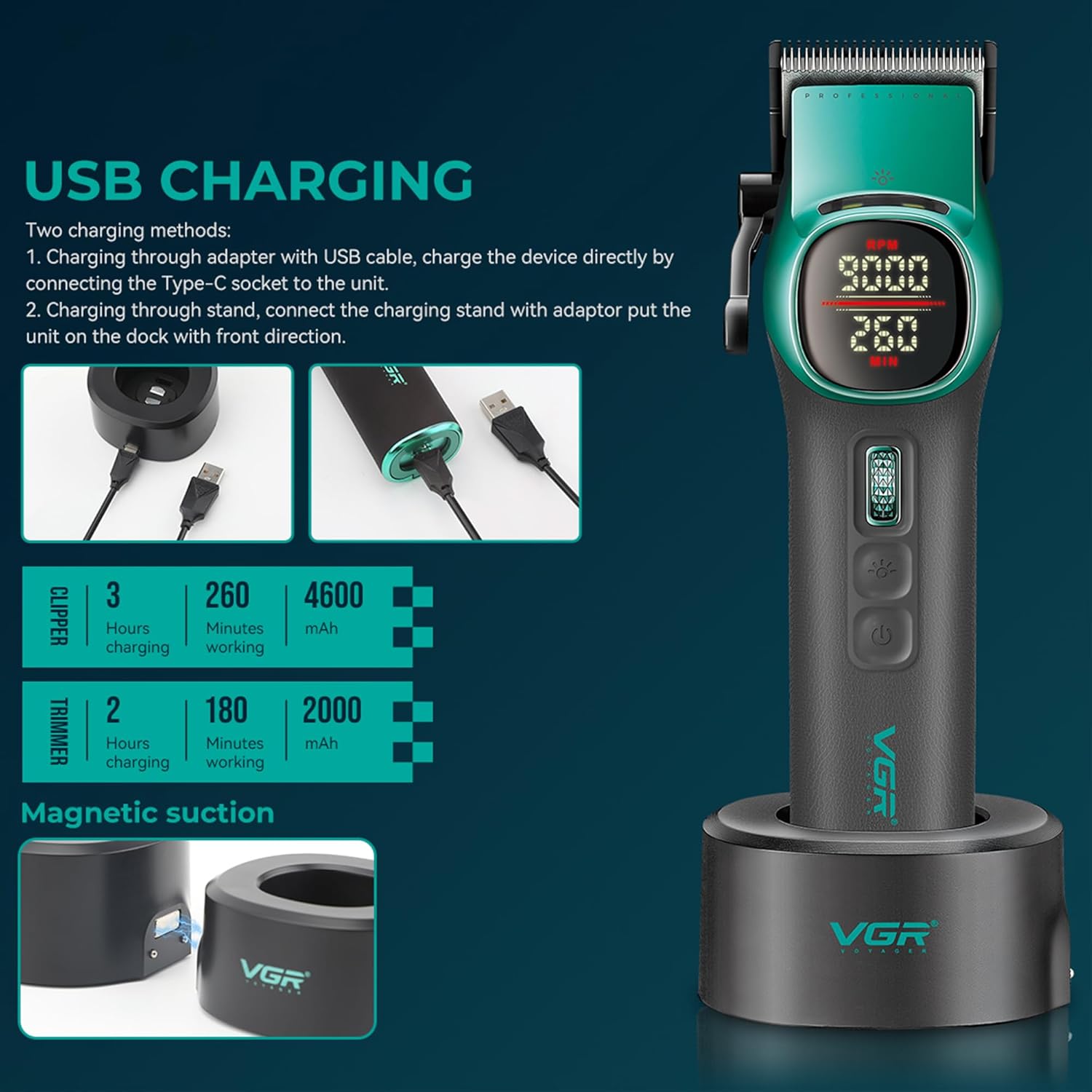 VGR 885 S2 Kit Contents