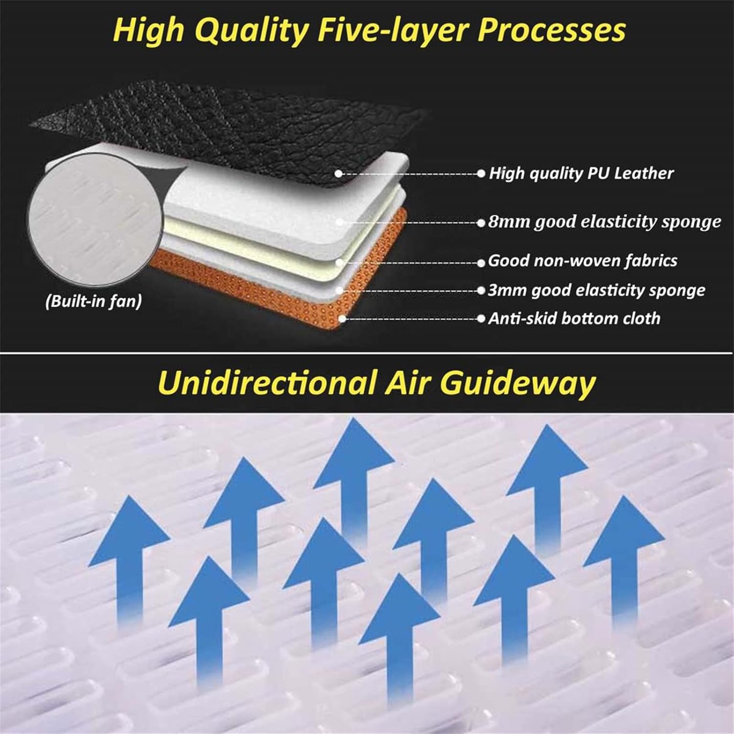 PEIRUK Car Seat Back Massager, Winter Easy to Use Massage Cushion, Back Massager, Fits All Seasons : Health & Household