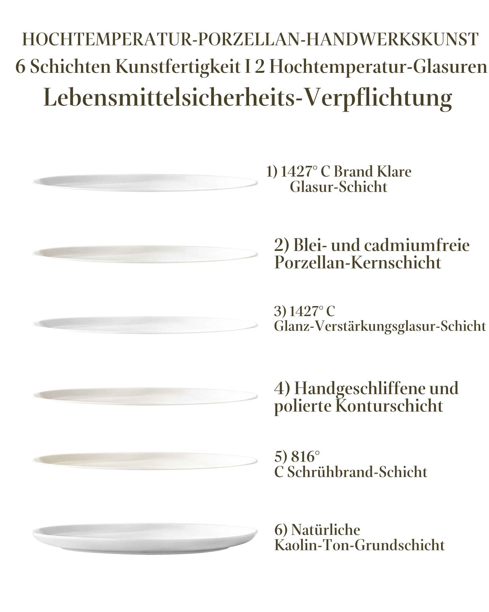 MALACASA Geschirrset 18-teilig, Porzellan Schüssel und Teller Set, Tafelservice 6 Personen, Weiße Speiseteller & Schalen, Rundes Essgeschirr Set, Spülmaschinen- & Mikrowellengeeignet, Serie LEXI