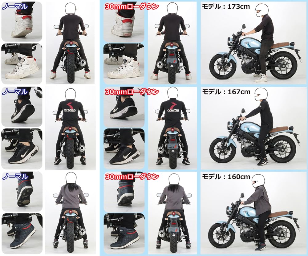 Amazon | キタコ(KITACO) ローダウンリンクプレートセット XSR125