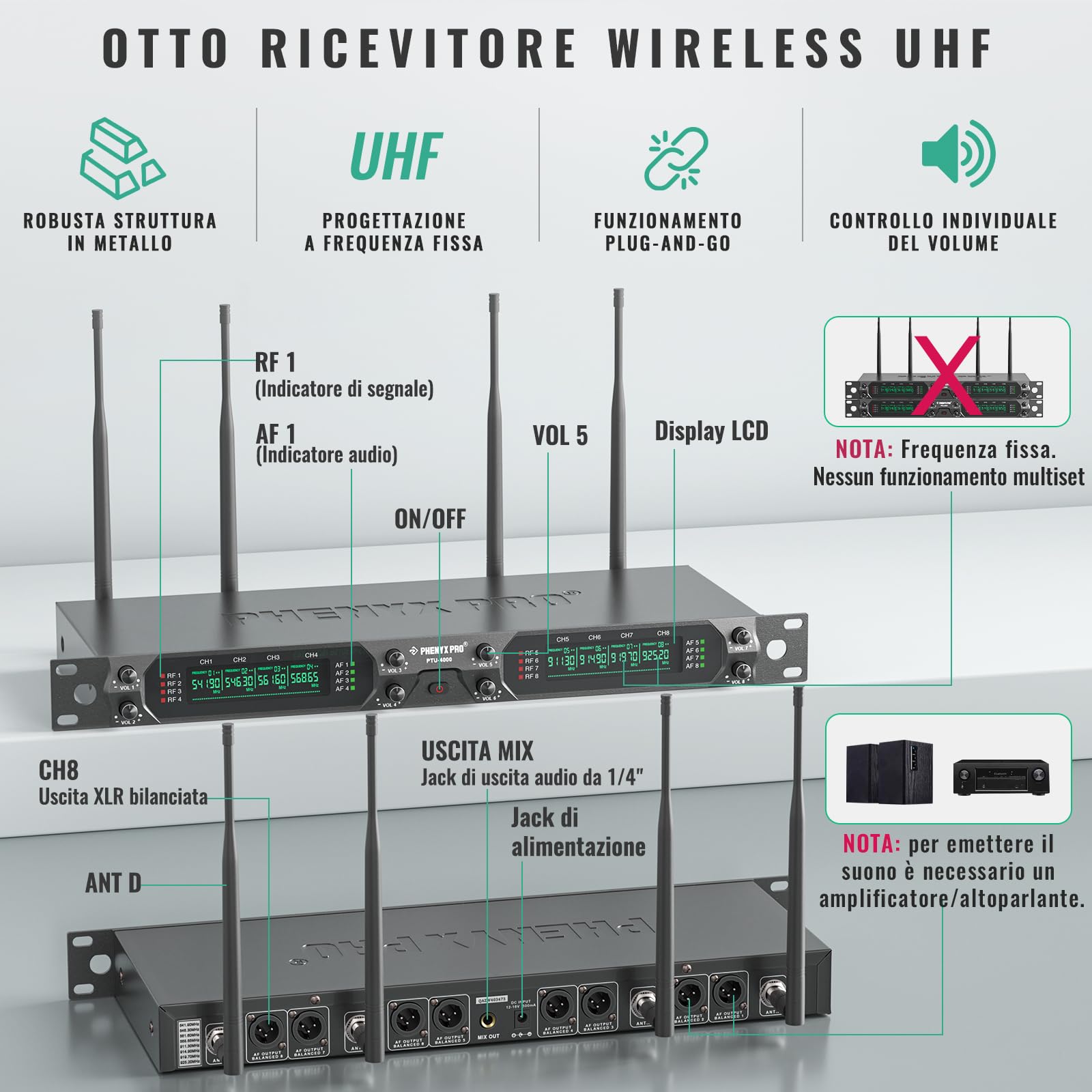 Phenyx Pro Sistema Microfono Wireless UHF PTU-4000-8H | 8 microfoni palmari in metallo, Capsule dinamiche, Portata 80 m, Karaoke, Cerimonie religiose, Canto, Set DJ