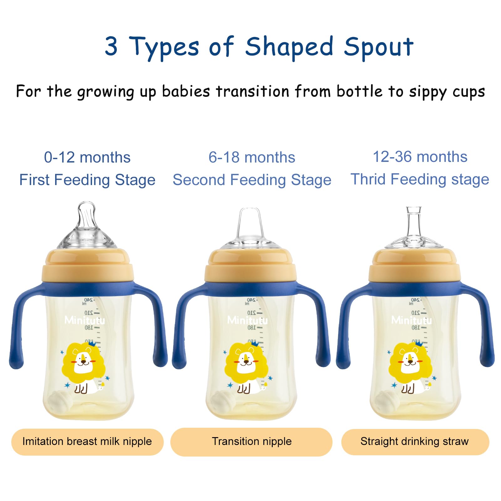 Sippy-beker voor babymaanden 6 , morsbestendige en lekvrije zachte tuit met handgrepen, morsbestendige en lekvrije zachte tuit, 240 ml, met 3 soorten siliconen tuiten, BPA-vrij