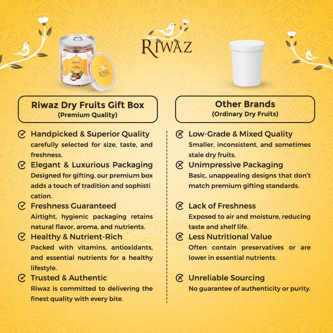 Riwaz Premium Dry Fruits Combo Pack | 450 Grams, Includes Khumani/Dried Apricots (250g) and Walnuts (200g) | A Perfect Blend of Sweetness and Crunch, Packed Fresh for Gifting or Daily Use 3