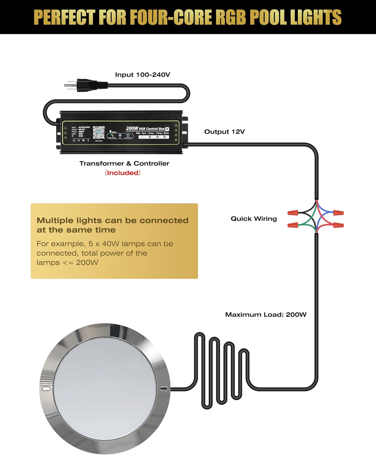Goldlife C3 200W RGB Control Transformer Box, AC100-240V to DC12V Low Voltage Transformer + C2-1 RF Remoter for LED Inground Pool Lights, IP68 Underwater Swimming Pool Light Accessories