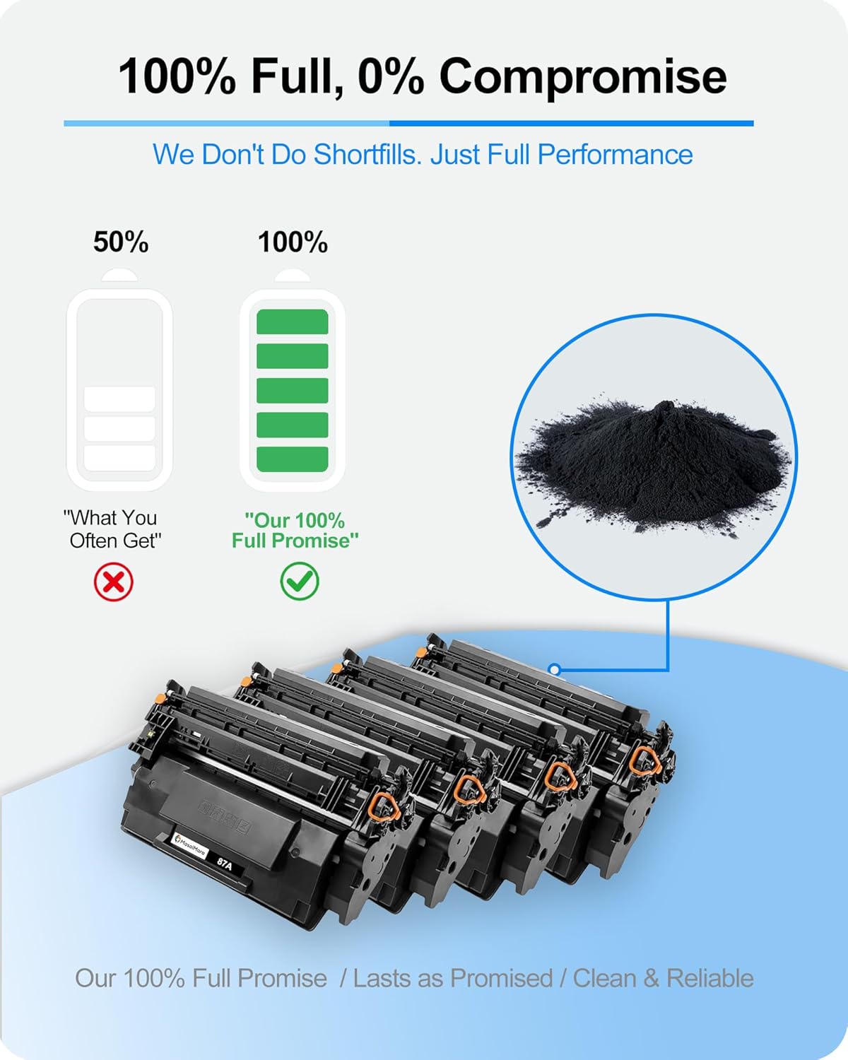 MasaiMara 87A CF287A Black Toner Cartridge for HP LaserJet Enterprise MFP Pro M506 M506n M506dn M506x M506dh M505 M505x M527 M527c M527f M527dn M527z M501 M501n M501dn Printers | Black, 4-Pack
