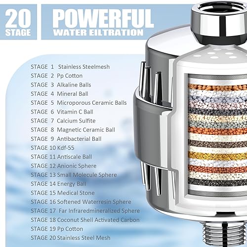 Miniatura 2 de Filtro de ducha, filtro de cabezal de ducha de 20 etapas para agua dura, filtro de agua de ducha de alto rendimiento para eliminar el cloro,