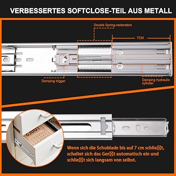 Drawer Runners 35 cm 6 Pairs (12 Pieces) Soft Close Full Extension 3-fold Roller Slides Drawer Slides Side Mount Drawer Slides 100 lb Capacity Silver 14 Inch