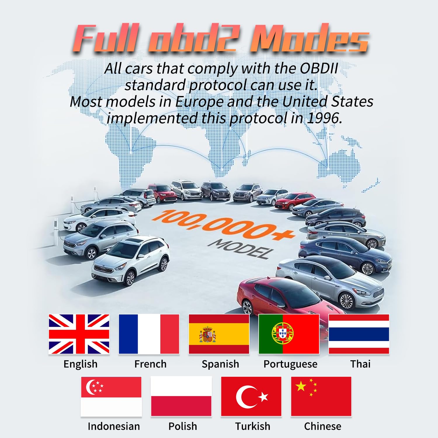 V320 skaner OBD2, samochodowy skaner OBD II, diagnostyka błędów, czytnik kodów pojazdu do kontrolki silnika, dostosowanie do modeli protokołów OBD2