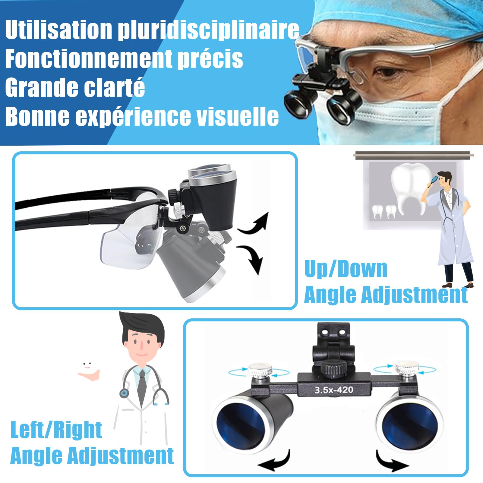Loupes Binoculaires Frontales Professionnelles 3.5X LED pour Dentaire, Bijouterie, Chirurgie - Grossissement Optique Verre - Distance Focale 420mm - Léger & Portable avec Étui