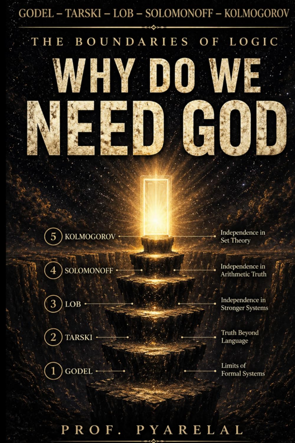 Why Do We Need God: The Logic and Mathematics