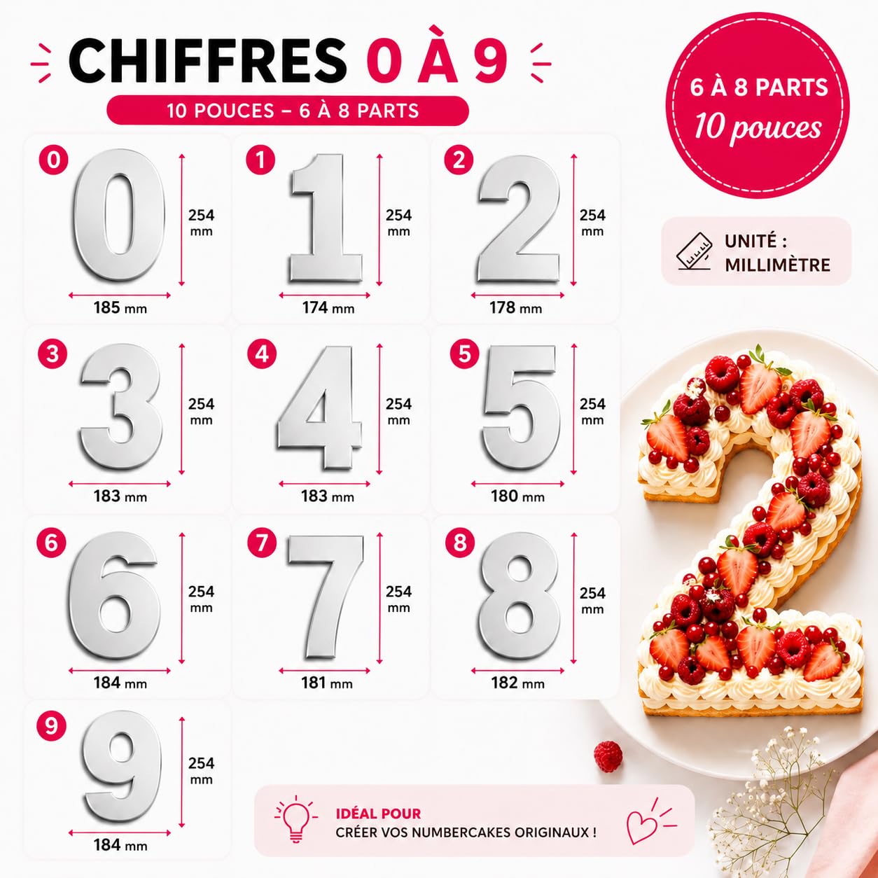 Number Cake Kit Complet 6-8 Parts – Gâteau Chiffre Parfait Dès le Premier Essai | Chiffres 0-9 + Douilles + Poches + Spatule + Moule Chocolat Offert