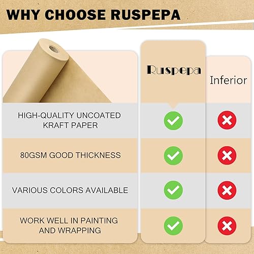 Miniatura 10 de RUSPEPA Rollo de papel kraft  30 pulgadas x 32.8 pies  Papel reciclable perfecto para envolver, manualidades, embalaje, revestimiento de pisos,