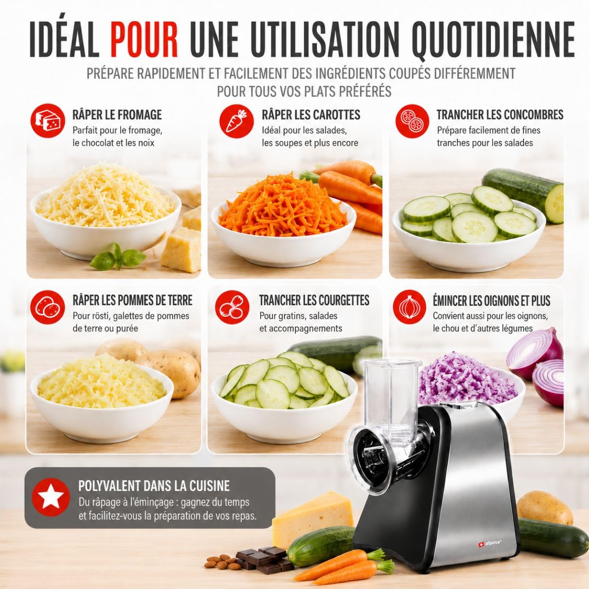 alpina Mandoline Cuisine Électrique - Coupe Legumes Multifonctions - Hachoir Électrique en Acier Inoxydable - Mandoline Coupe-Légumes - Coupe Legume - Hachoir à légumes, Argenté.