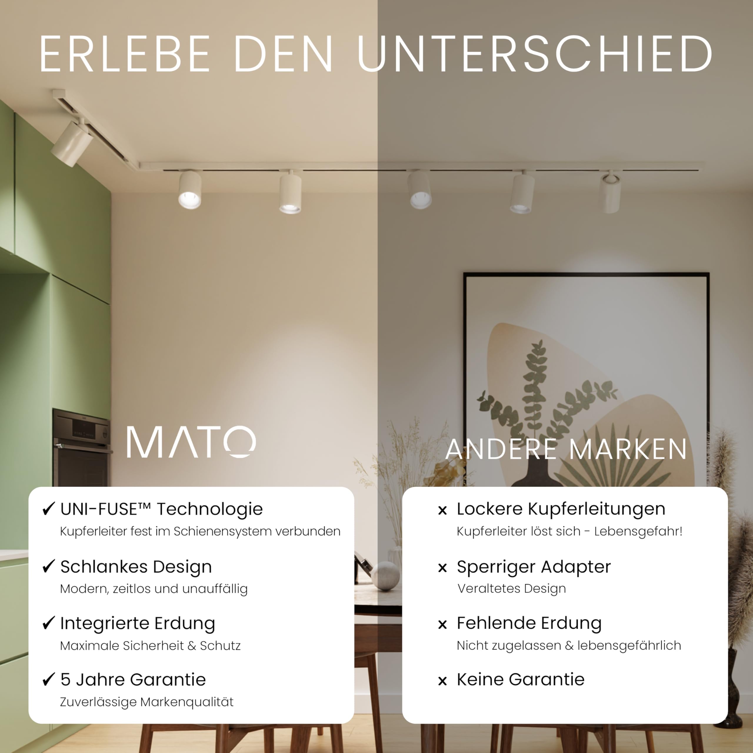 MATO LED Schienensystem Komplettset 1m Schiene 3x GU10 Spots 1 Phase 230V