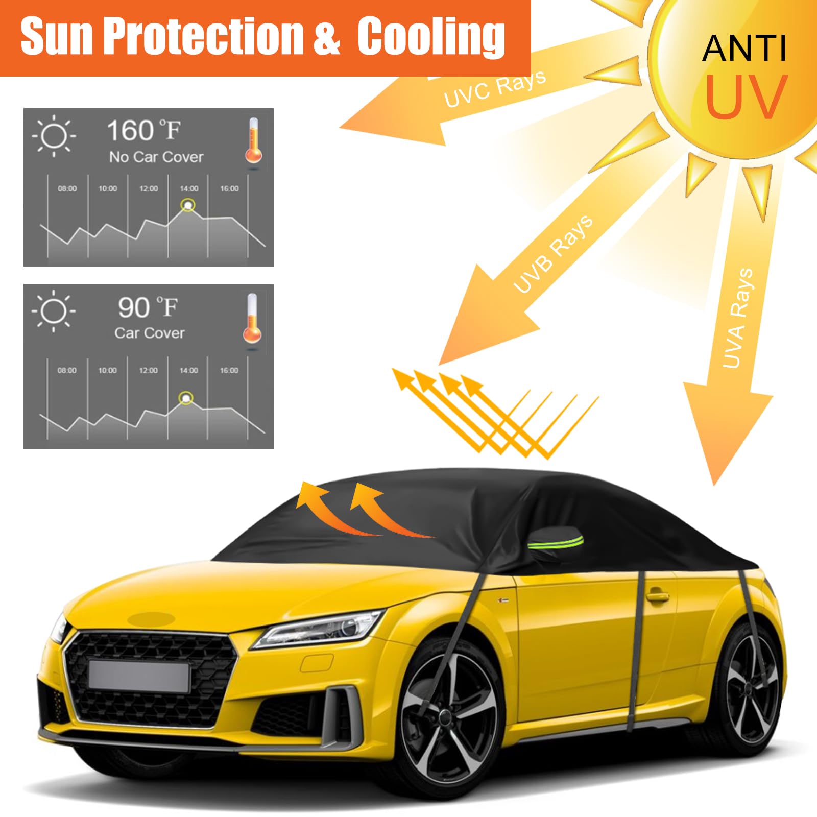 Halbe Autoabdeckung Ersatz für Audi TT 1998-2024, Softtop-Dachschutz