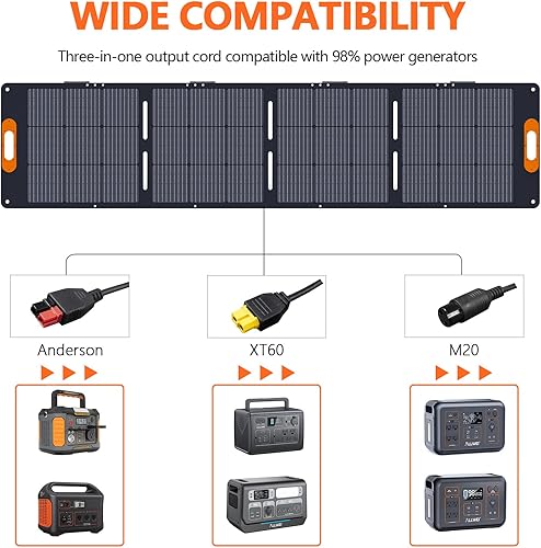 Miniatura 2 de ALLWEI Panel solar portátil de 200 W para generador solar de estación de energía de 1200 W 2400 W, salidas 3 en 1, cargador solar de 18 V con