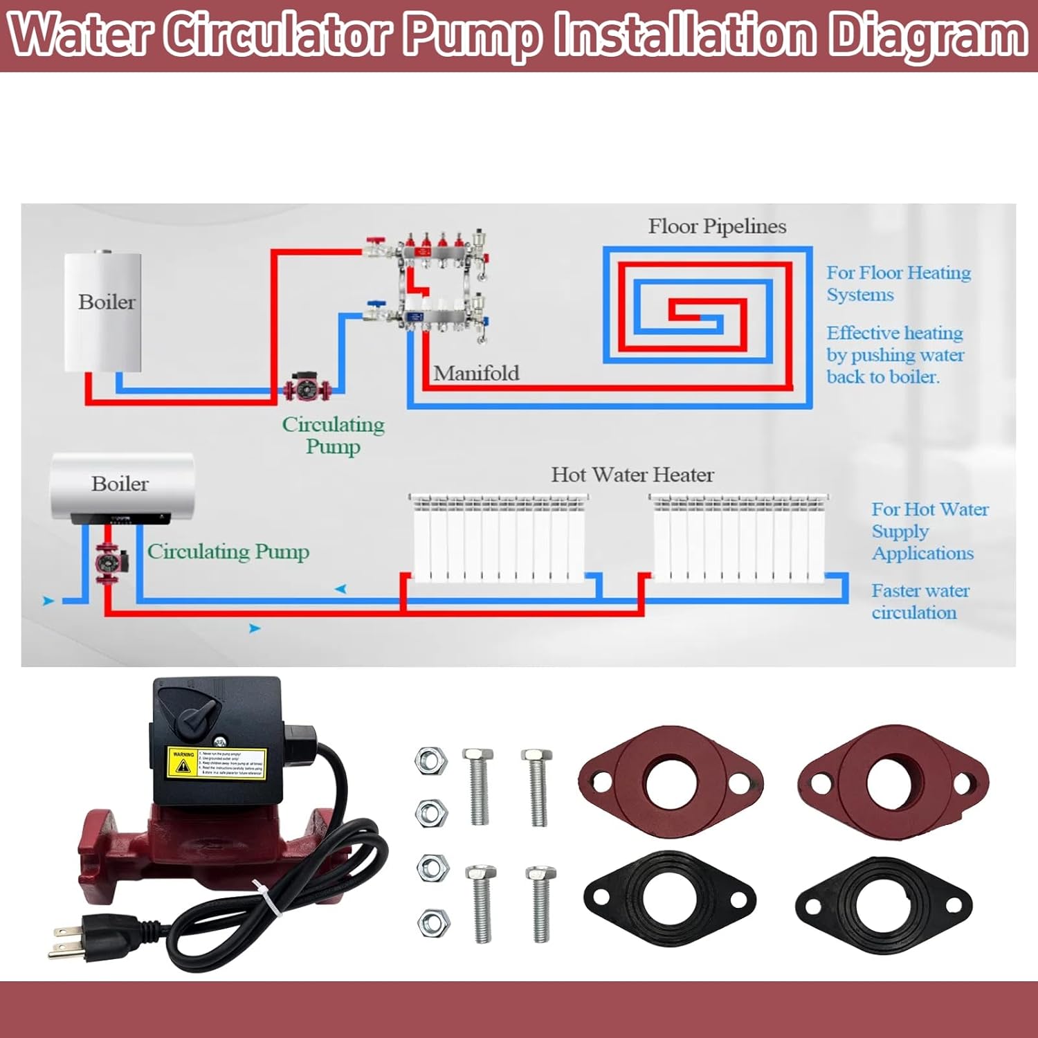 115V 17GPM Three-Speed Circulator Pump Replacement for 59896341 Fit for Grundfos UPS15-58FC (UPS 15-58 FC) Nonsubmersible Circulation Pump 1/25HP