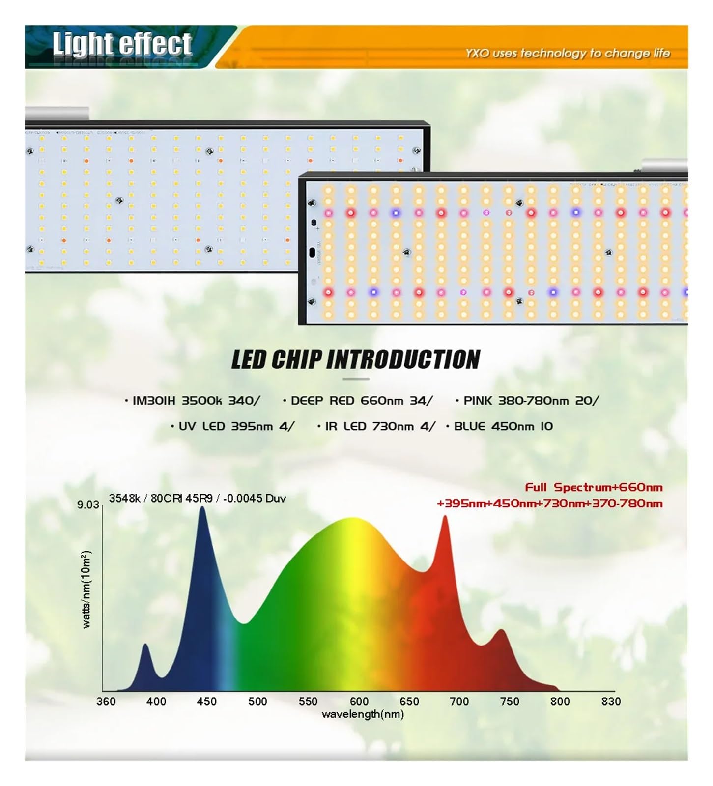 Lampe de Plante, Superbright LM301H Dimmable 240W 3000K/3500K 660nm, UV IR LED élèvent la lumière LED V3 Conseil Pilote for Les Plantes en Croissance(35K395450660730FS)