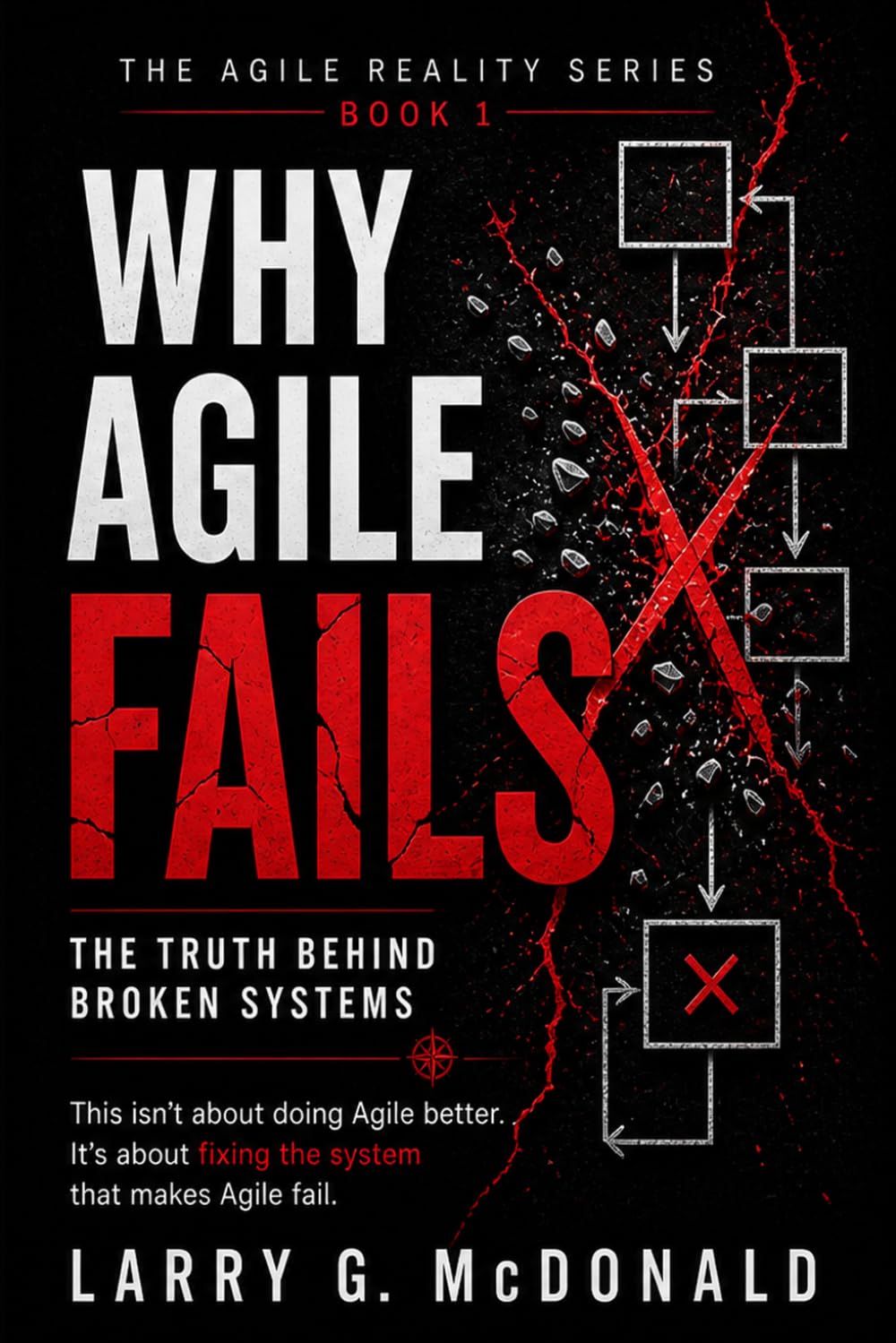 Why Agile Fails: Why Agile Transformations Fail