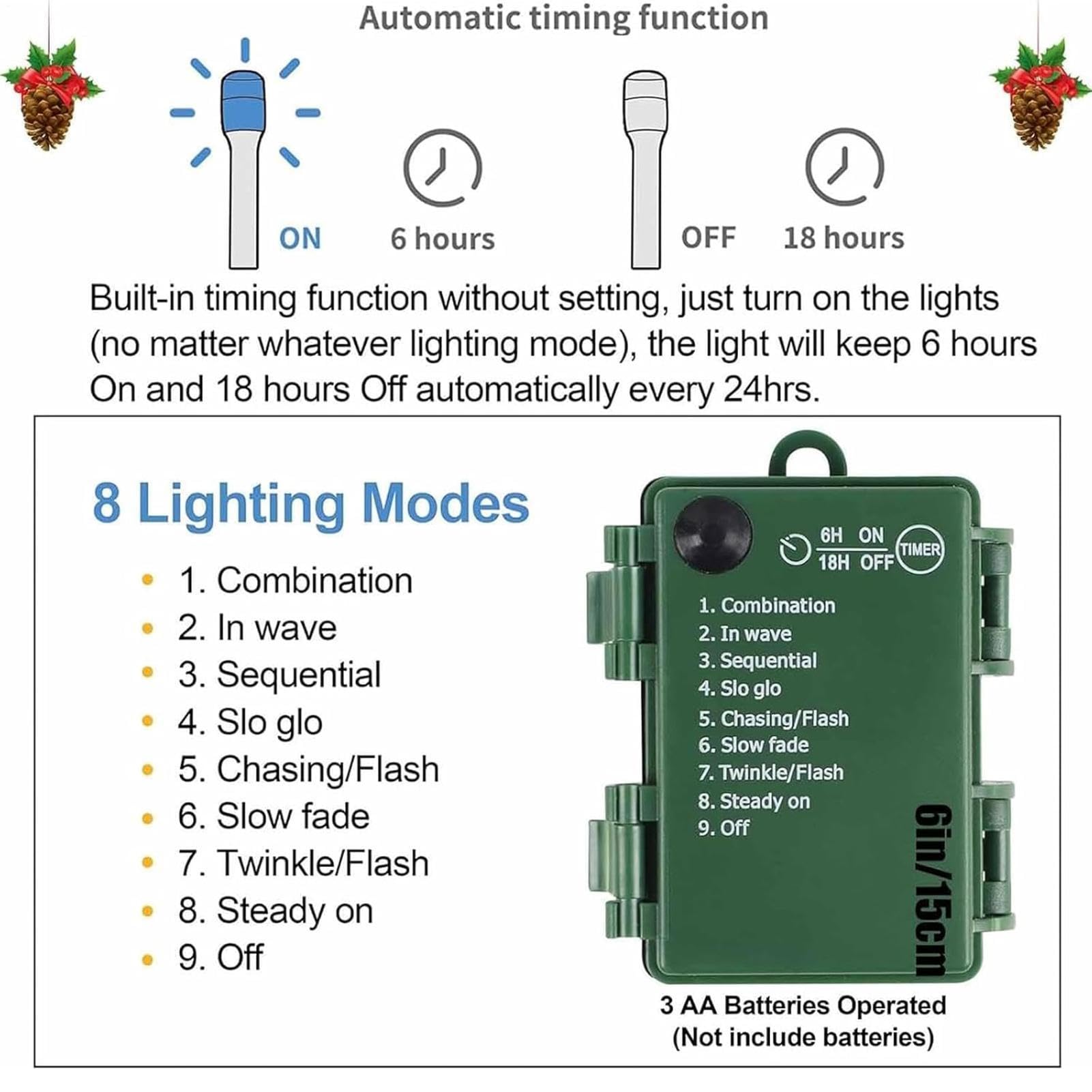 Relleno de maceta de Navidad para exteriores, con luz LED, 8 modos, función de temporizador, arbusto, decoración de macetas de Navidad al aire libre, fiesta de vacaciones, porche, patio, jardín