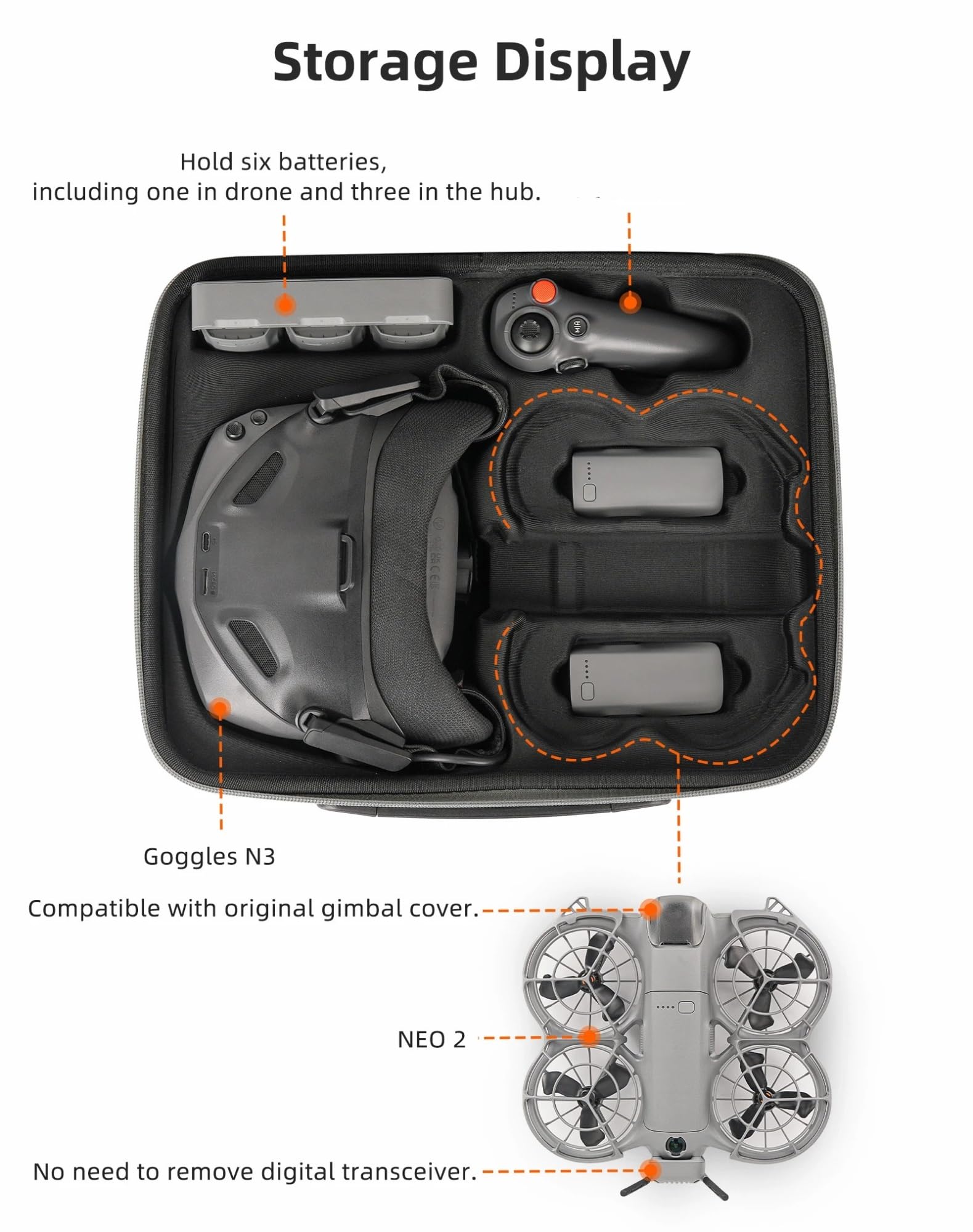 Compatibile Con DJI Custodia antiurto per occhiali NEO 2 trasmittente N3