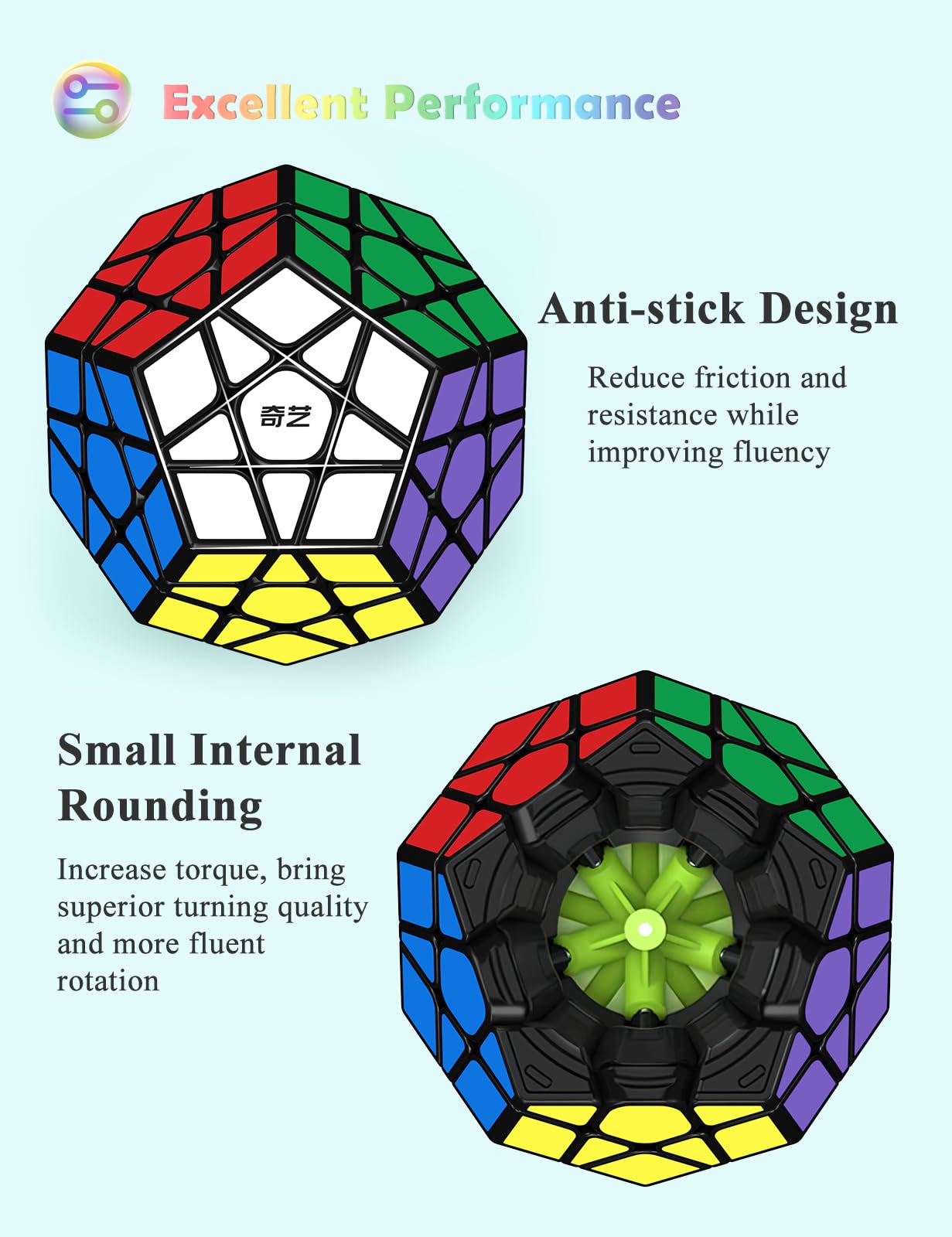 ROXENDA Zestaw Speed ​​Cube, Zestaw Magicznych Kostek 2x2x2 3x3x3 4x4x4 5x5x5 Speed ​​Cube w Pudełku Prezentowym, Tajny Samouczek Dotyczący Kostek Prędkości (T3)