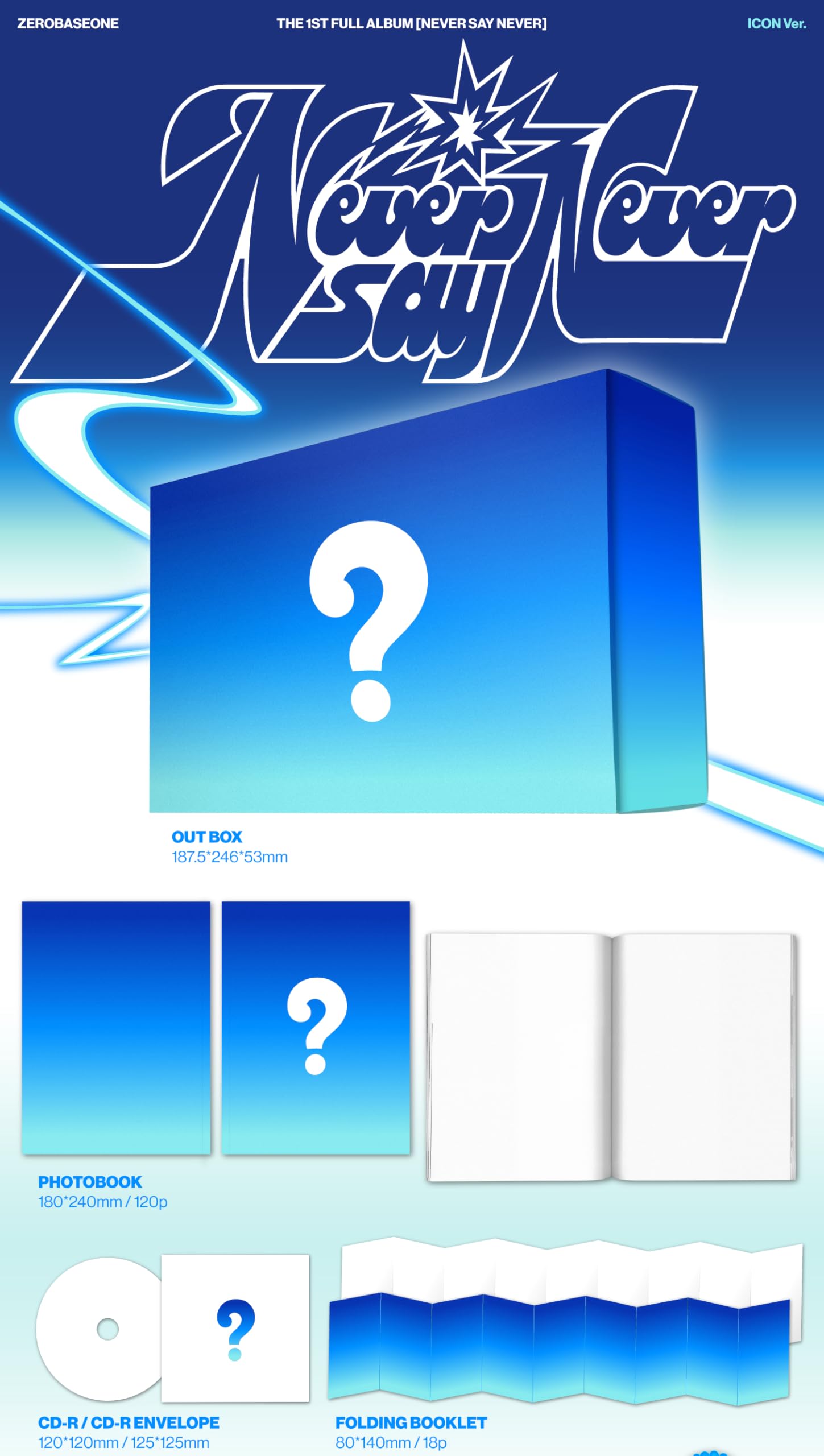 Amazon.com: ZEROBASEONE ZB1 NEVER SAY NEVER 1st Album