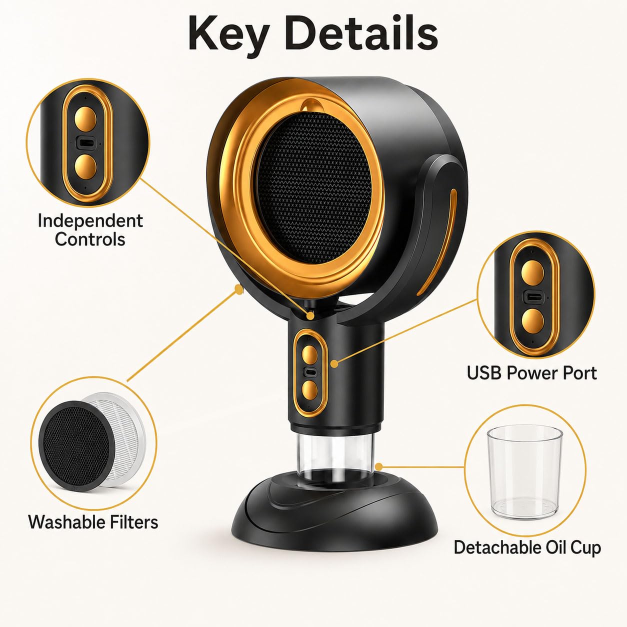 Campana Extractora Portátil para Dyna-GLO DGF493BNP 2016-2024 2025 2026+