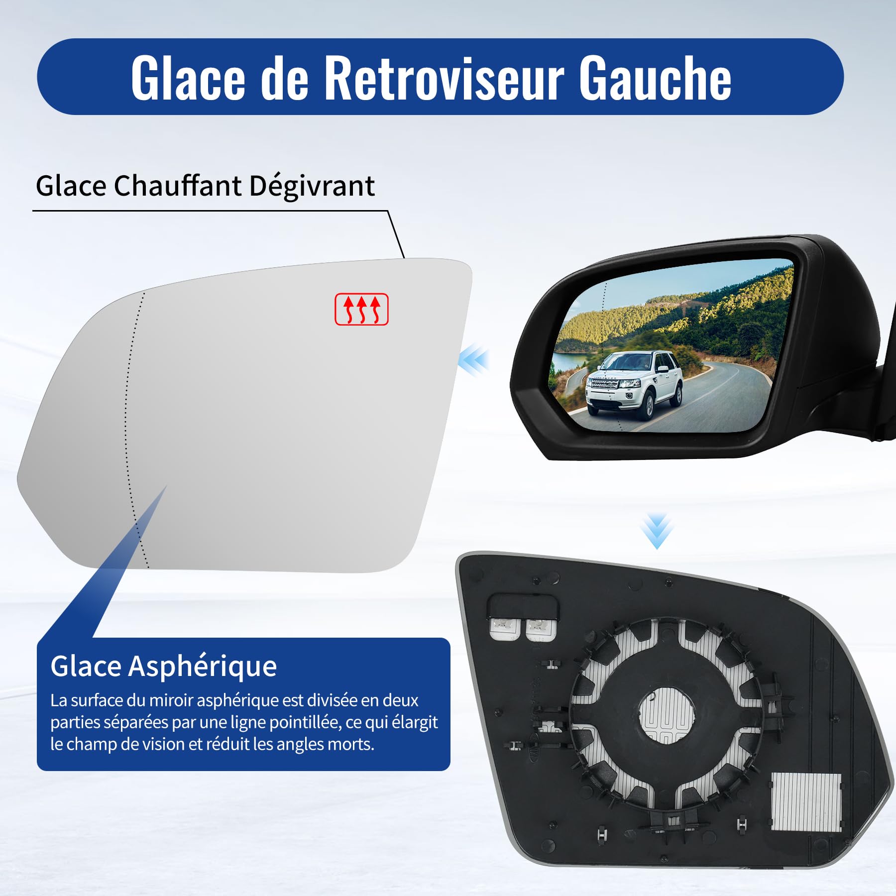 Glace Rétroviseur Gauche pour Mercedes Vito Classe V W447 2014-2020