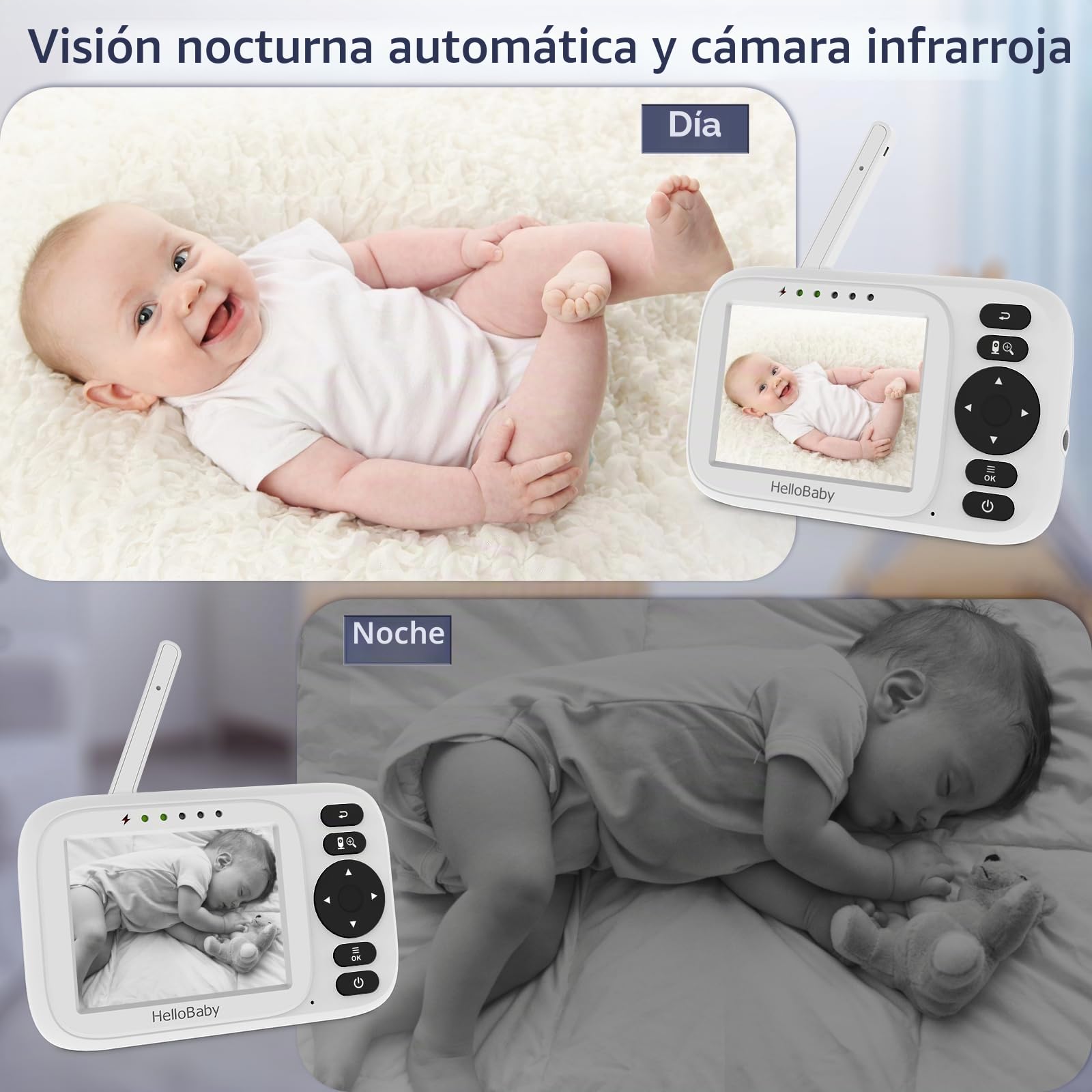 HelloBaby Camara Vigilancia Bebe Vigilabebes con Camara con Pantalla 3.2" IPS, Baby Monitor Sin WiFi,Visión Nocturna, Cable de Carga USB, VOX, Despertador, Zoom 2X, 8 Idiomas, Alcance de 300m