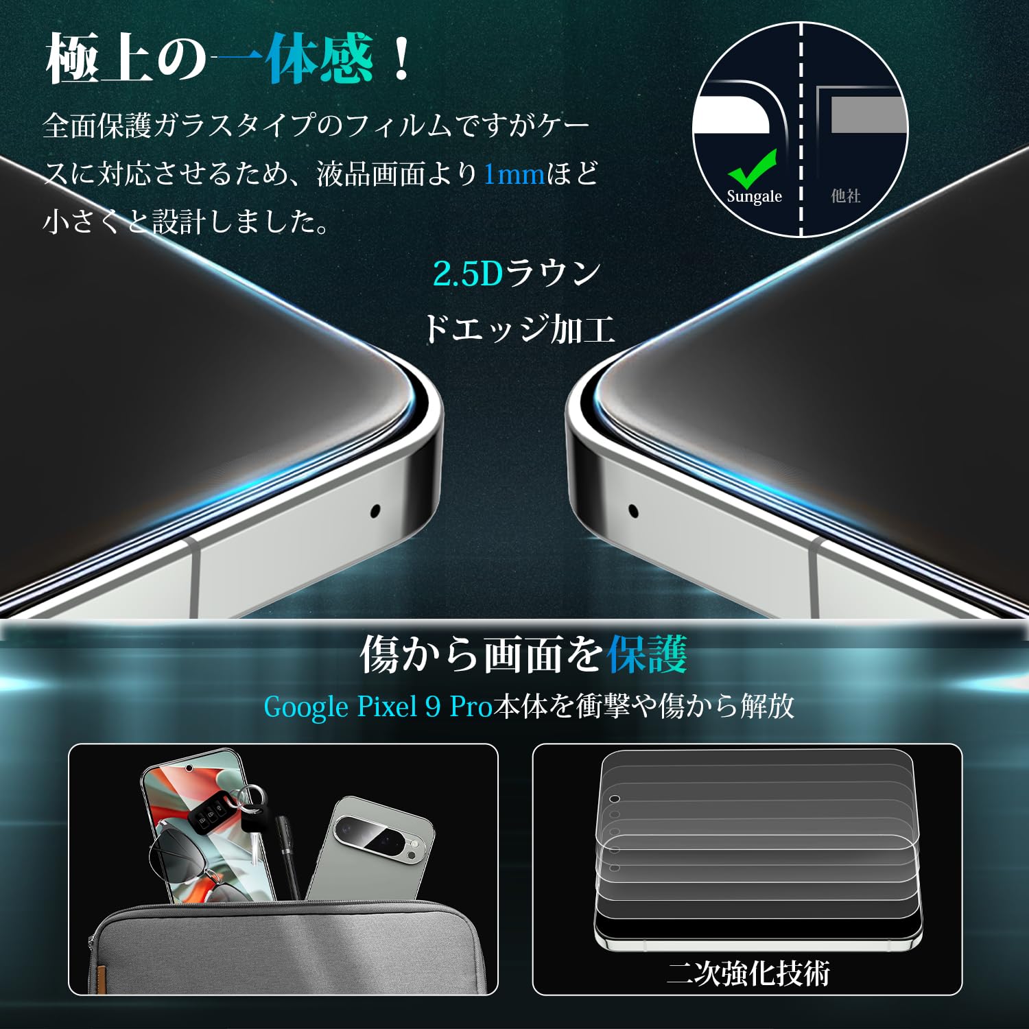 Amazon | Sungale Google Pixel9 Pro ガラスフィルム【指紋認証対応 
