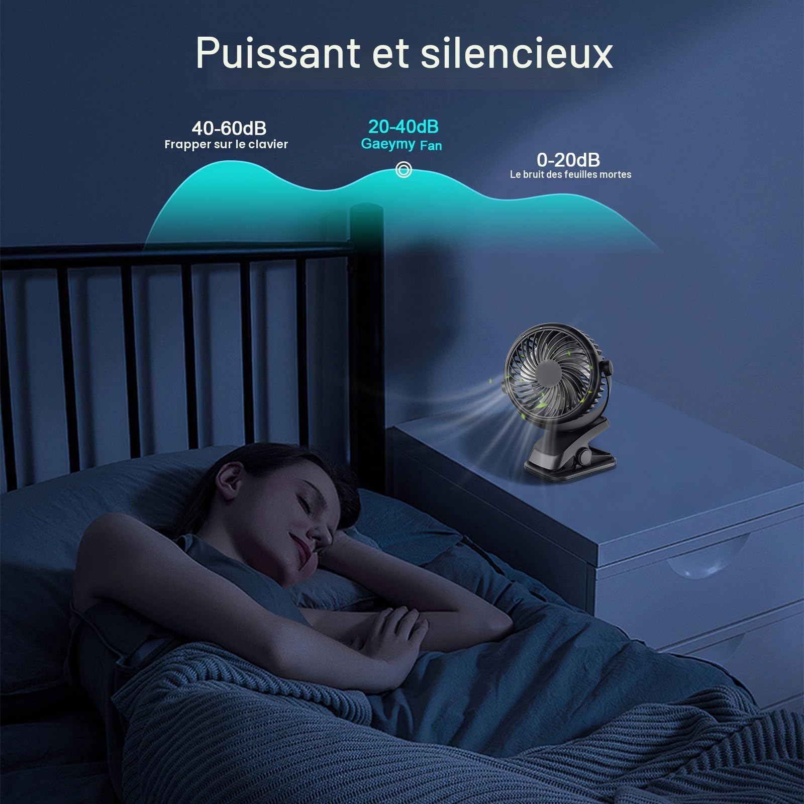 Mini Ventilateur Pince Silencieux, USB C Ventilateur Portable, Petit Ventilateur Bureau 3 Vitesses, Rechargeable Batterie Ventilateur de Table pour Chambre Poussette Camping Voiture Voyage