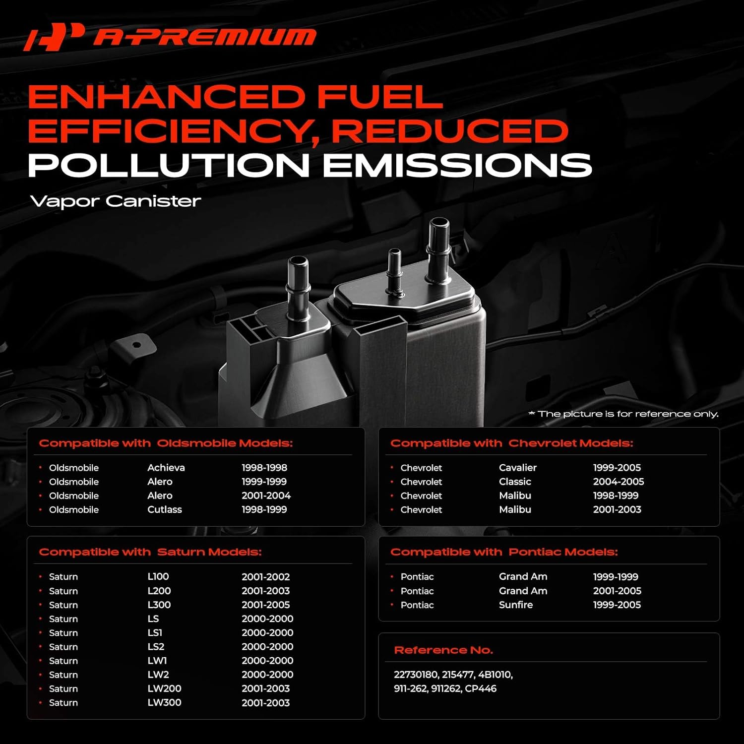 A-Premium Vapor Canister Compatible with Chevrolet Malibu, Cavalier, Classic & Oldsmobile Achieva, Alero, Cutlass & Pontiac Grand Am, Sunfire & Saturn L100, L200, L300, LS, LS1, LS2, LW1, LW2, LW200