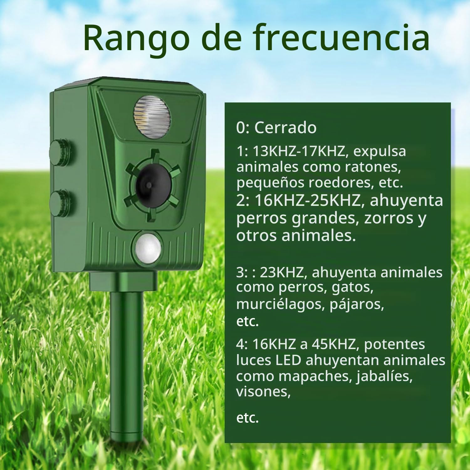 Repelente para Gatos, Ahuyentador para Gatos Ultrasonido Repelente para Palomas, Pájaros, Perros, Ratones, Zorros, IP44 Impermeable