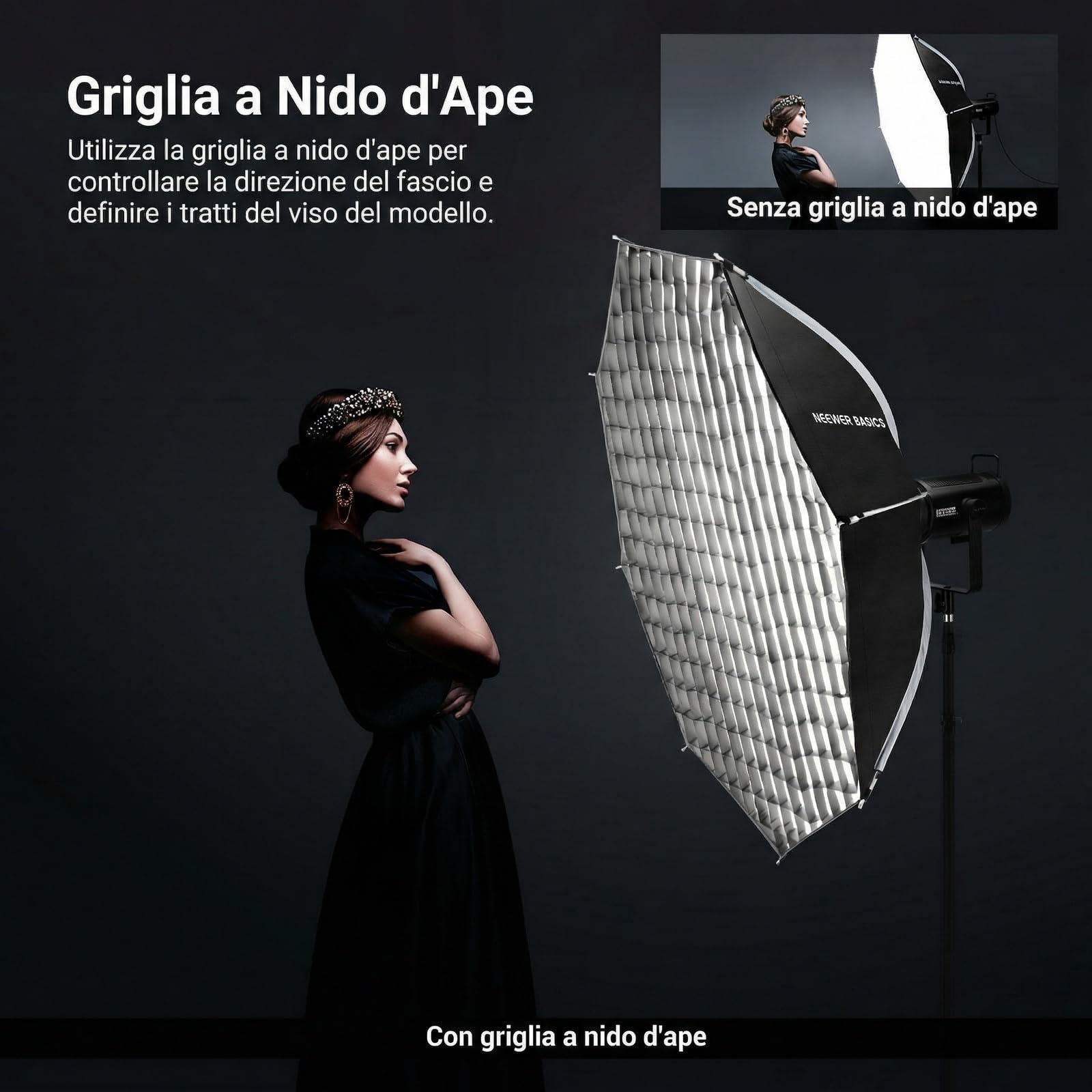 NEEWER BASICS Softbox Ottagonale, Set di Soft Box Bowens a Sgancio Rapido da 120cm con Griglia, Compatibile con Aputure 150c Compatibile con Godox SL60w, per FS300C FS150B HB80C CB200C Q6, NS66P