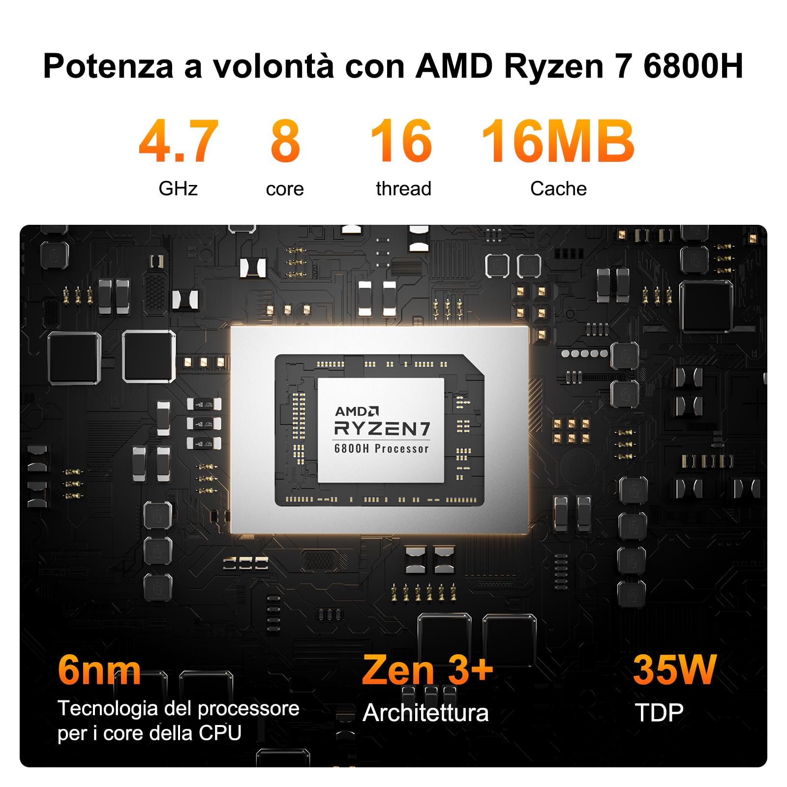 GEEKOM A6 Mini PC(Garanzia 3 Anni) con AMD Ryzen 7 6800H e Radeon 680M,32GB DDR5 e 1TB SSD,LAN 2.5G Ultra Veloce,Mini PC Windows 11 Pro,USB4.0,8K@60Hz/4K@120Hz,Slot SD|Compact Aluminum Design