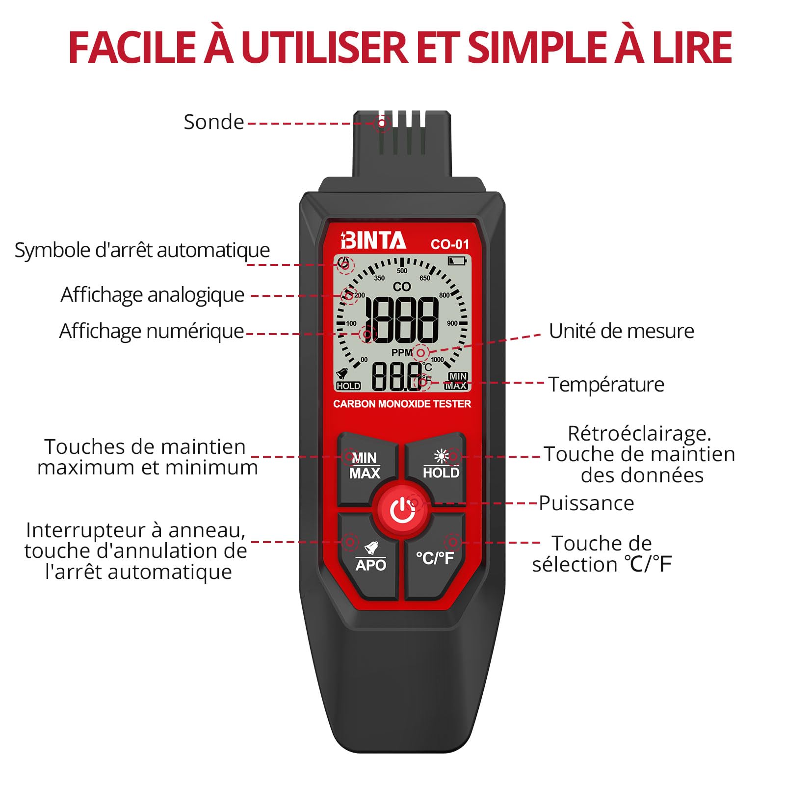 BINTA Détecteur CO Portable (0-1000 PPM), Testeur De Monoxyde De Carbone avec Alarme Sonore Et Visuelle, Écran LCD Rétroéclairé, Capteur De Température, pour Maison, Garage, Voiture, Camping