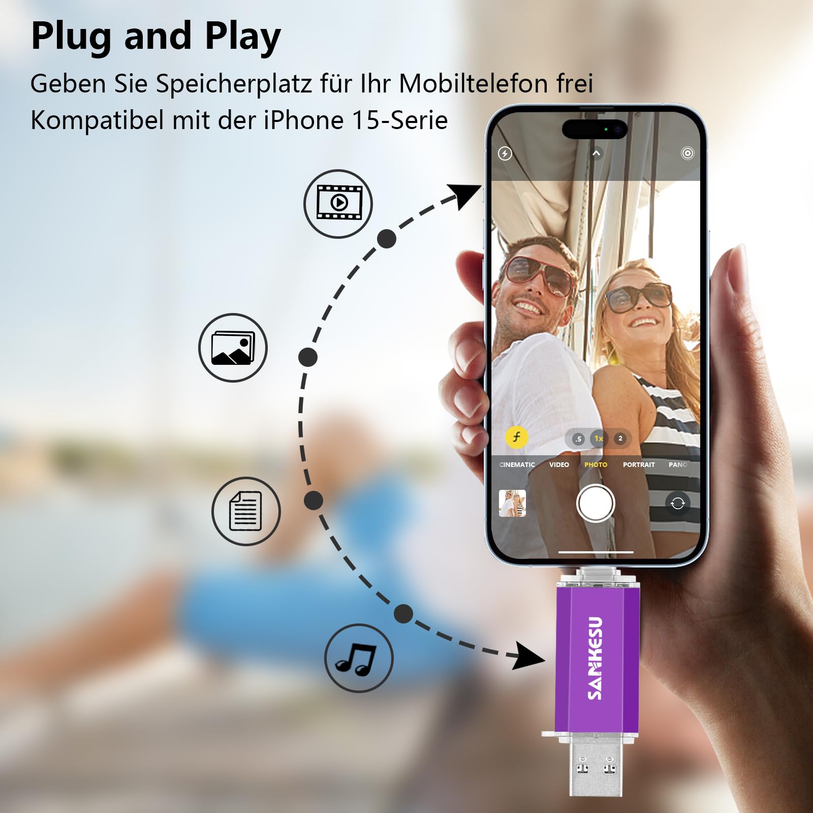 Clé USB C SANKESU 128 Go - Double Port USB-A Et USB-C 3.1 - Vitesse 150 Mo/s - Compatible IPhone 15, Android, PC - Violet