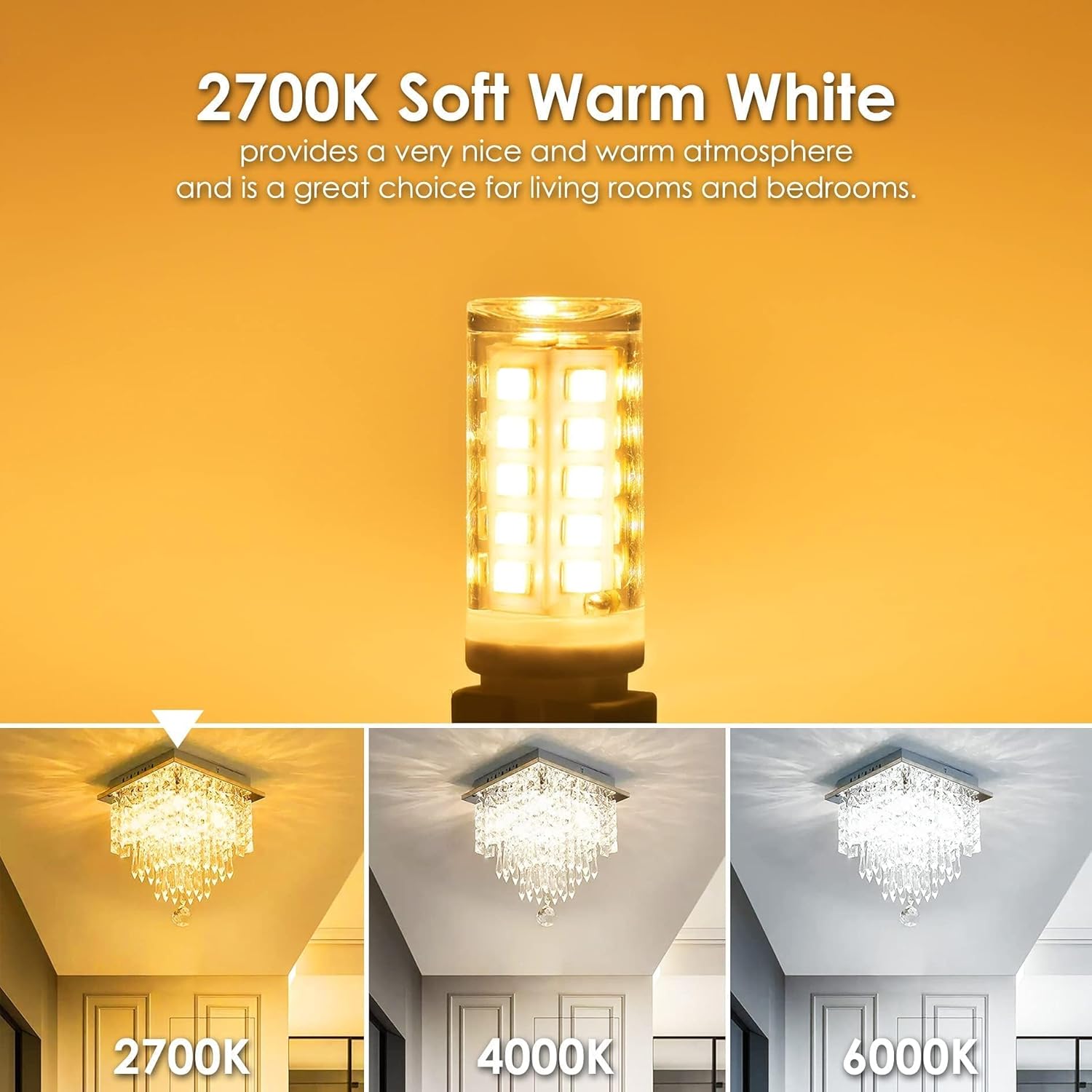 Sailstar G9 LED Bulb Dimmable 2700K Soft Warm White 24 Pack, T4 G9 4W Replacement for 40 Watts Halogen, Ceramic Bi Pin Base, 120V 400 Lumen 360°Beam Angle, G9 Light Bulbs for Chandelier