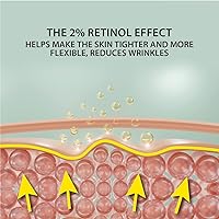 Vista 5 de Dead Sea Collection Night Cream for Face with 2% Retinol, Dead Sea Minerals, and Vitamin E – Anti Aging Nourishing Skin Care Moisturizer to Reduce