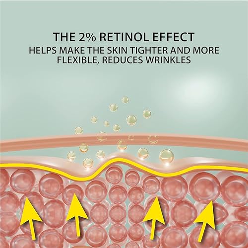 Miniatura 5 de Dead Sea Collection Crema de noche para rostro con 2% de retinol, minerales del mar muerto y vitamina E - Hidratante nutritivo antienvejecimiento