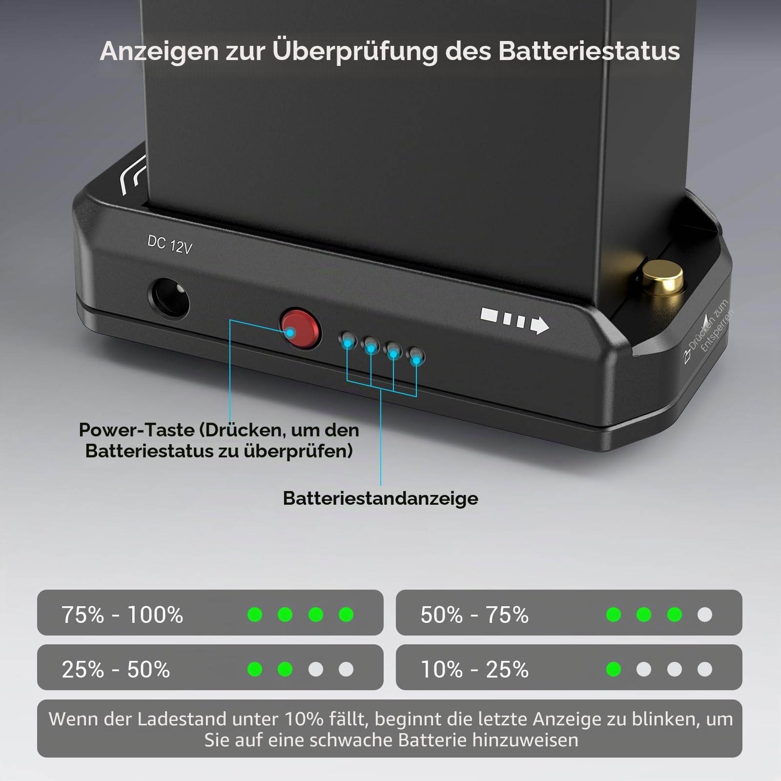 SMALLRIG NP-F Battery Adapter Mount Plate NP-F Akku Adapter Montageplatte für NP-F970, NP-F550, NP-F770, NP-F Akku-Adapterplatte für Sony, für BMPCC 4K, 6K, 6K Pro, für Canon R5 C (Advanced) – 3168B