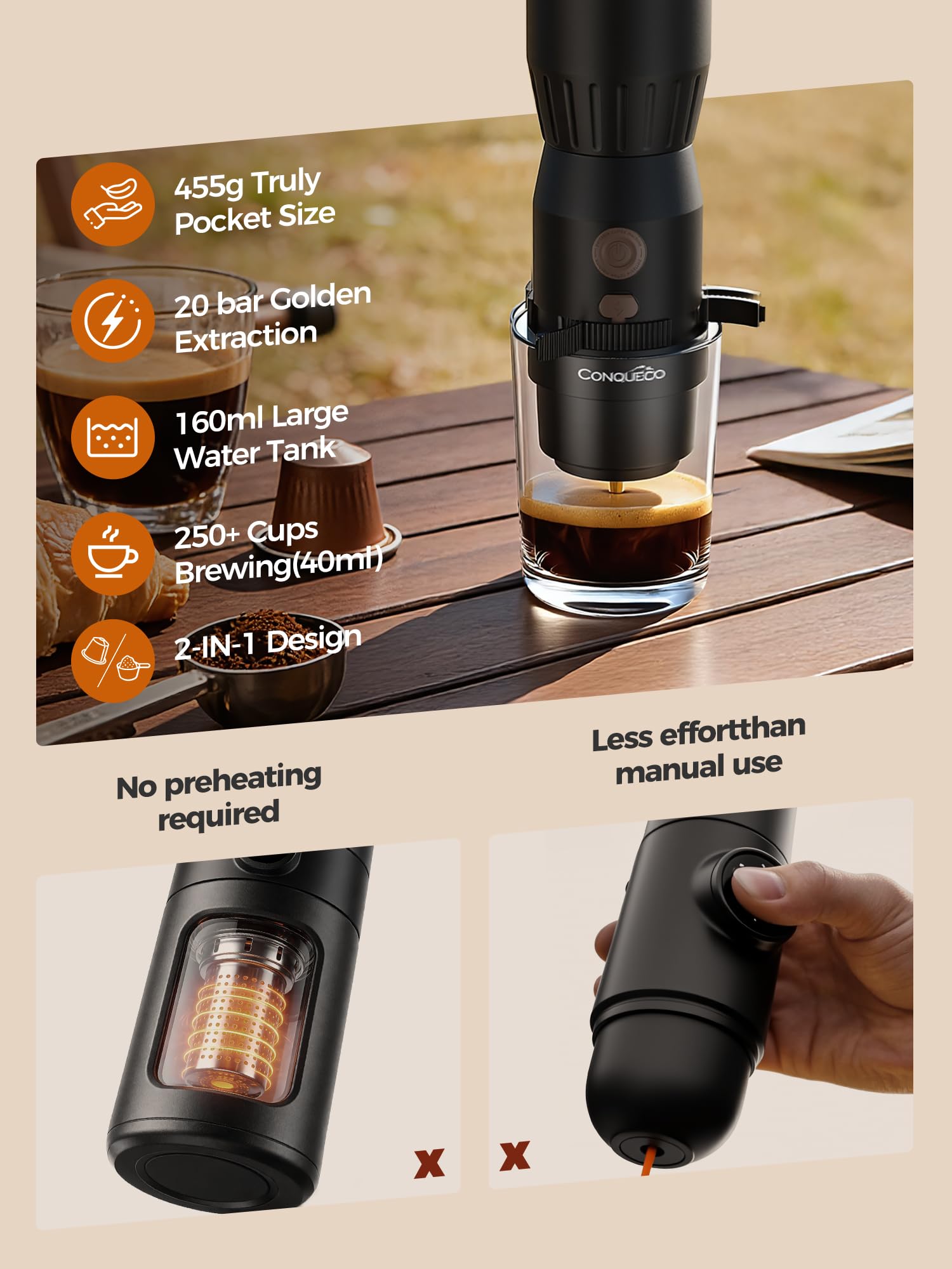 CONQUECO Machine à Café Portable Électrique 20 Bars, 160ml, Pompe Pression Batterie, Compatible Capsule et Café Moulu, USB-C Rechargeable pour Camping Voyage Bureau (Non auto-chauffant) (Noir)